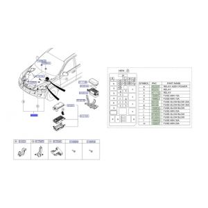ضفيرة ماكينة