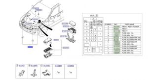 ضفيرة ماكينة