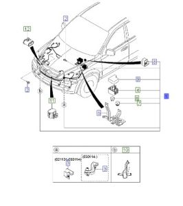 ضفيرة ماكينة