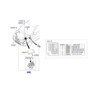 ضفيرة ماكينة