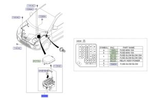 ضفيرة ماكينة