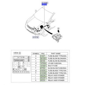 ضفيرة ماكينة