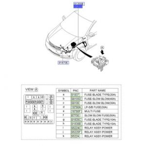 ضفيرة ماكينة
