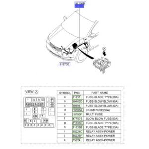 ضفيرة ماكينة