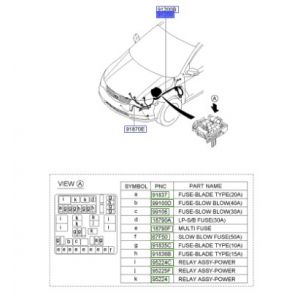 ضفيرة ماكينة