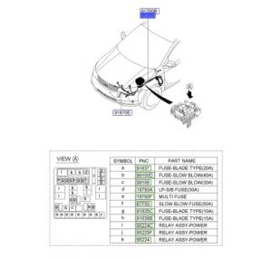 ضفيرة ماكينة