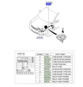 ضفيرة ماكينة