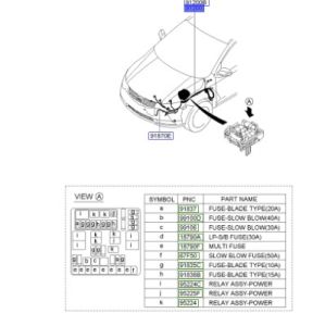 ضفيرة ماكينة