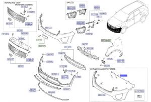 ضفيرة صدام أمامي