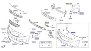 ضفيرة صدام أمامي