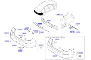 ضفيرة حساسات صدام