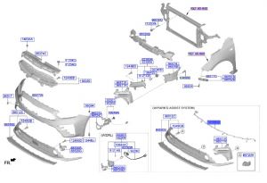 ضفيرة حساسات صدام