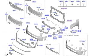 ضفيرة صدام أمامي