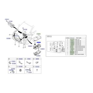 علبة الفيوزات