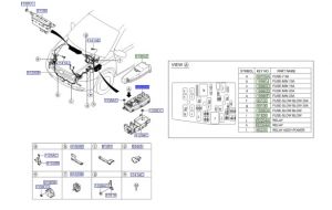 علبة الفيوزات