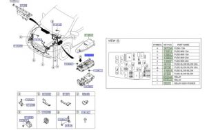 علبة الفيوزات