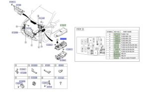 علبة الفيوزات