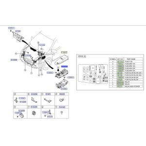 علبة الفيوزات