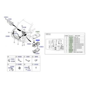 علبة الفيوزات