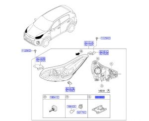 جهاز زنون أنوار أمامية