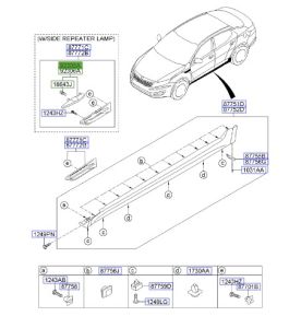 شمعة إشارة يسار
