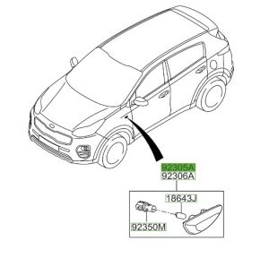 شمعة إشارة يسار