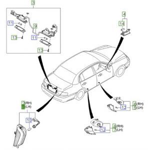 إضاءة خلفية