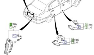 إضاءة خلفية