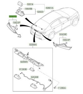 لمبة الإضاءة ألخلفية