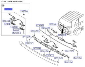 لمبة لوحة تسجيل المركبة