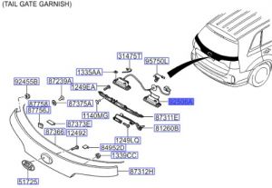 لمبة لوحة تسجيل المركبة