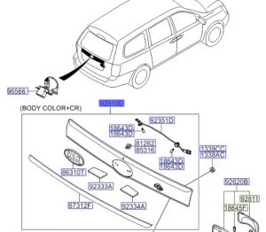 لمبة لوحة تسجيل المركبة