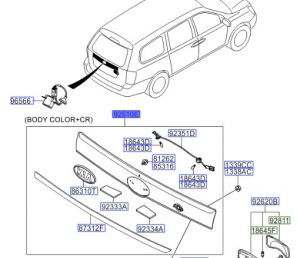 لمبة لوحة تسجيل المركبة