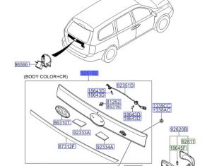 لمبة لوحة تسجيل المركبة