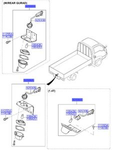 لمبة لوحة تسجيل المركبة