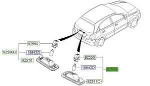 لمبة لوحة تسجيل المركبة