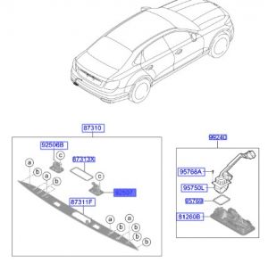 لمبة لوحة تسجيل المركبة