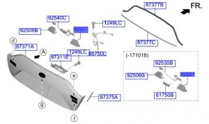 لمبة لوحة تسجيل المركبة