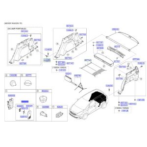 كشاف داخلي متنقل