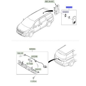 كشاف داخلي متنقل