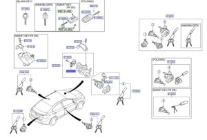 سويتش مفتاح السيارة