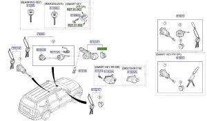 سويتش مفتاح السيارة