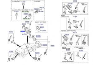 سويتش مفتاح السيارة