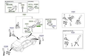 سويتش مفتاح السيارة