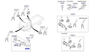 سويتش مفتاح السيارة