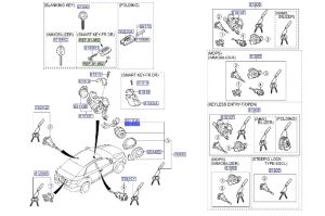إضاءة تحذير حول سويتش المفتاح