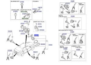 إضاءة تحذير حول سويتش المفتاح