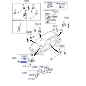 إضاءة تحذير حول سويتش المفتاح
