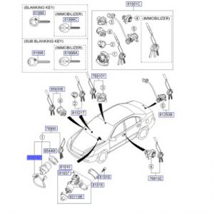 إضاءة تحذير حول سويتش المفتاح