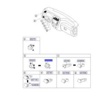 زر التحكم في ارتفاع الإضاءة الأمامية